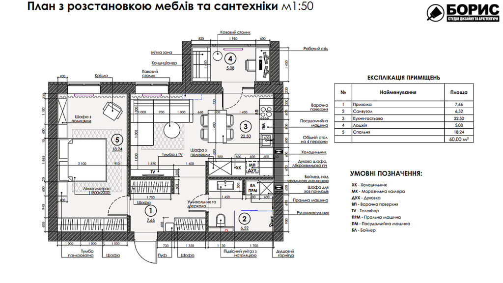 Дизайн-проеку інтер'єру квартири ЖК «Казка», план розміщення меблів і сантехніки