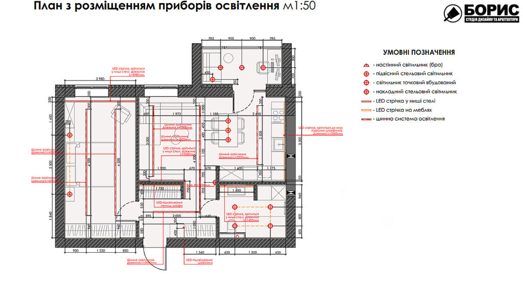 Дизайн-проект интерьера квартиры ЖК «Сказка», план размещения приборов освещения