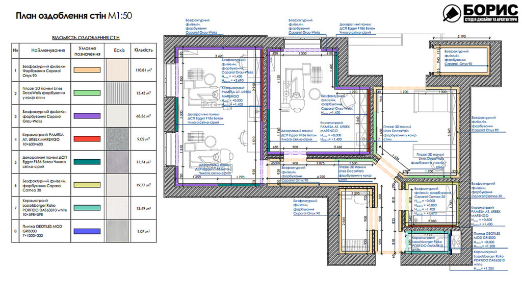 Дизайн-проект интерьера стоматологической клиники, план отделки стен