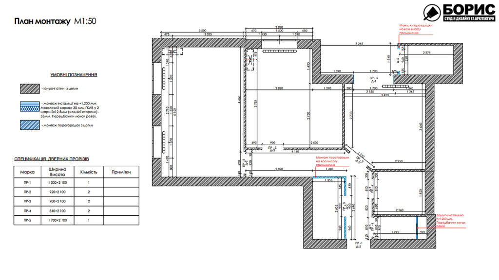 Дизайн-проект интерьера стоматологической клиники, план монтажа