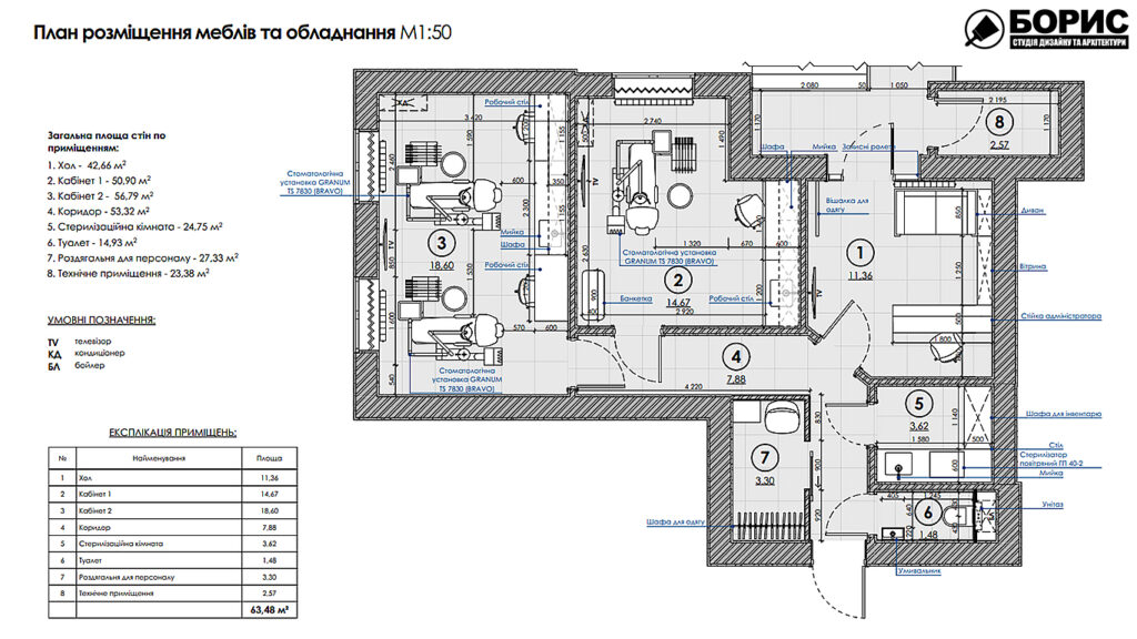 Дизайн-проект интерьера стоматологической клиники, план размещения мебели и оборудования