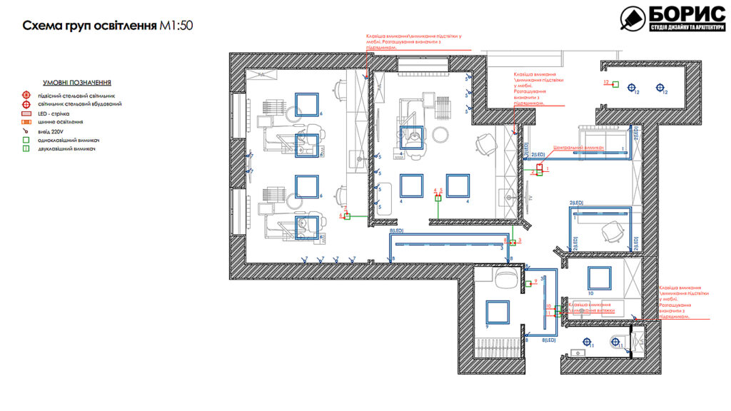 Дизайн-проект интерьера стоматологической клиники, план групп освещения