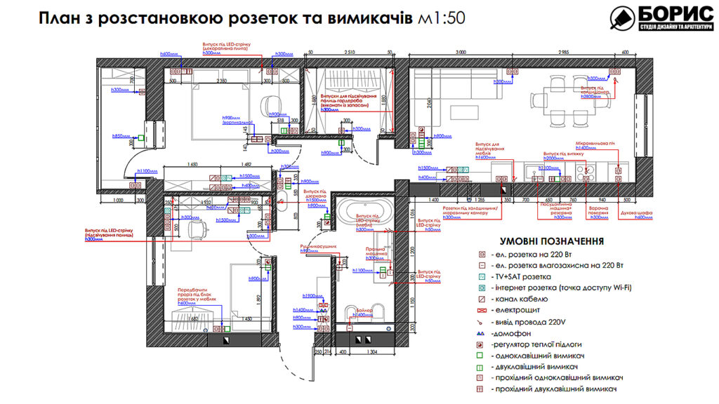 Дизайн-проект трёхкомнатной квартиры ЖК "Инфинити", план размещения розеток и выключателей