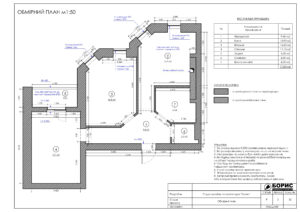 Склад дизайн-проекту інтер'єру, обмірний план