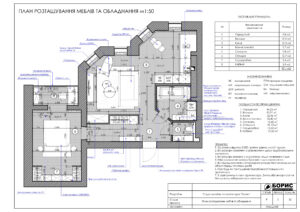 Склад дизайн-проекту інтер'єру, план розміщення меблів