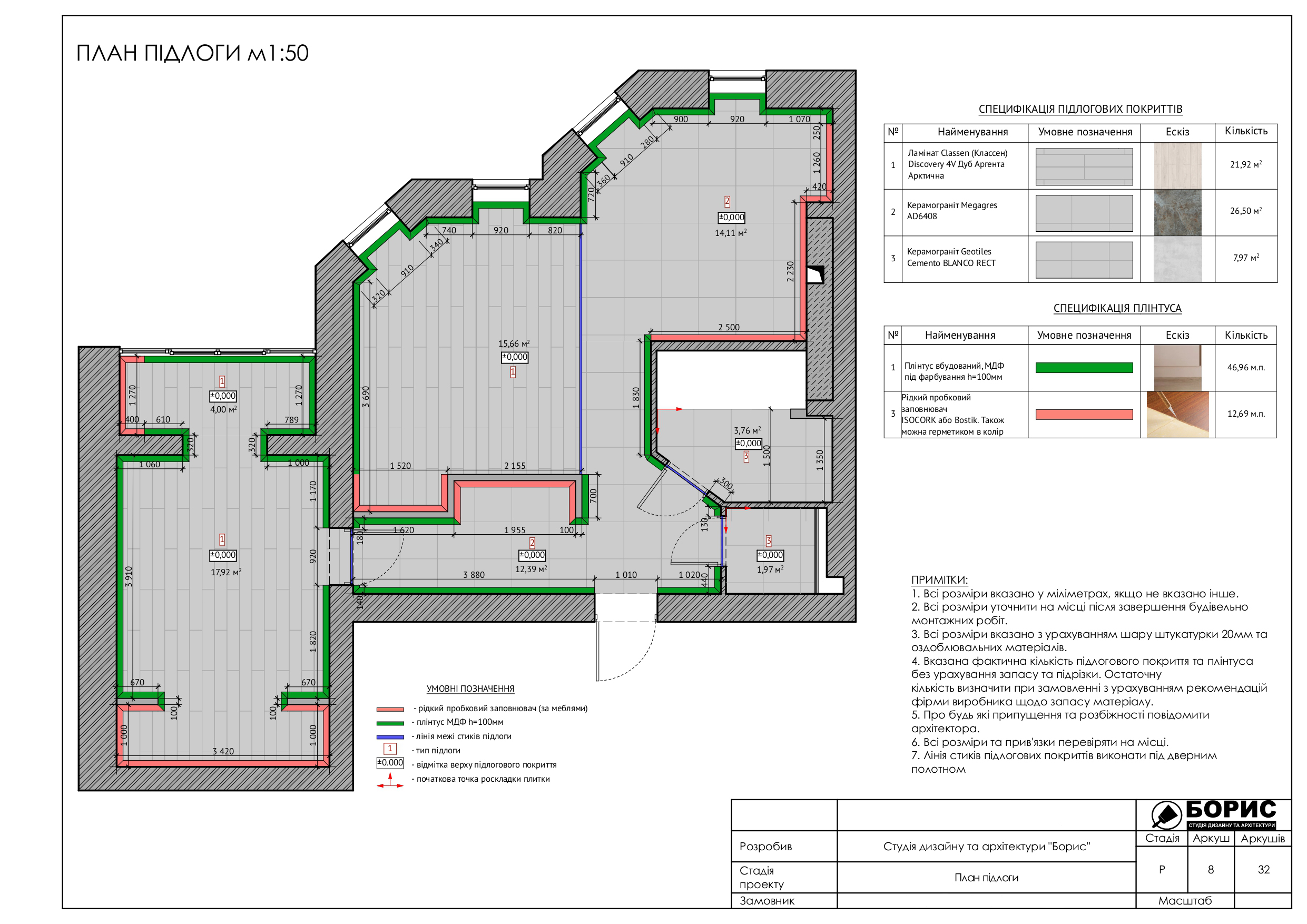 Склад дизайн-проекту інтер'єру, план підлоги