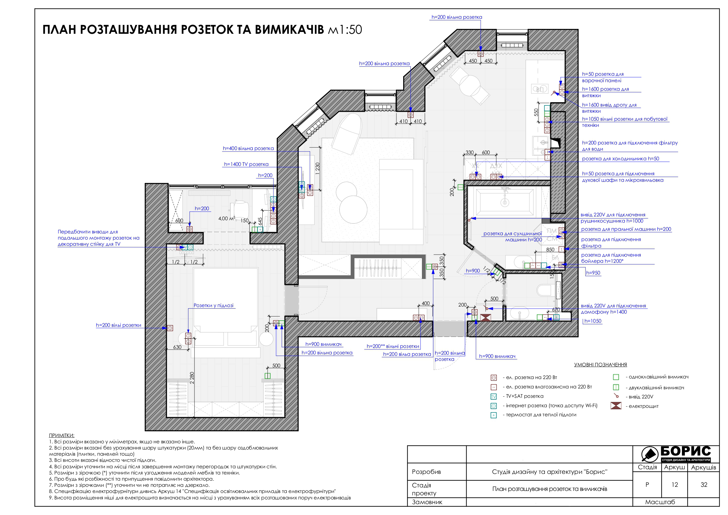 Склад дизайн-проекту інтер'єру, план розташування розеток, вимикачів