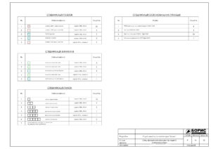 Склад дизайн-проекту інтер'єру, специфікація електрофурнітури
