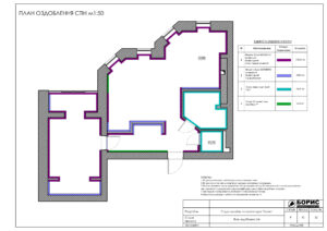 Склад дизайн-проекту інтер'єру, план обробки стін