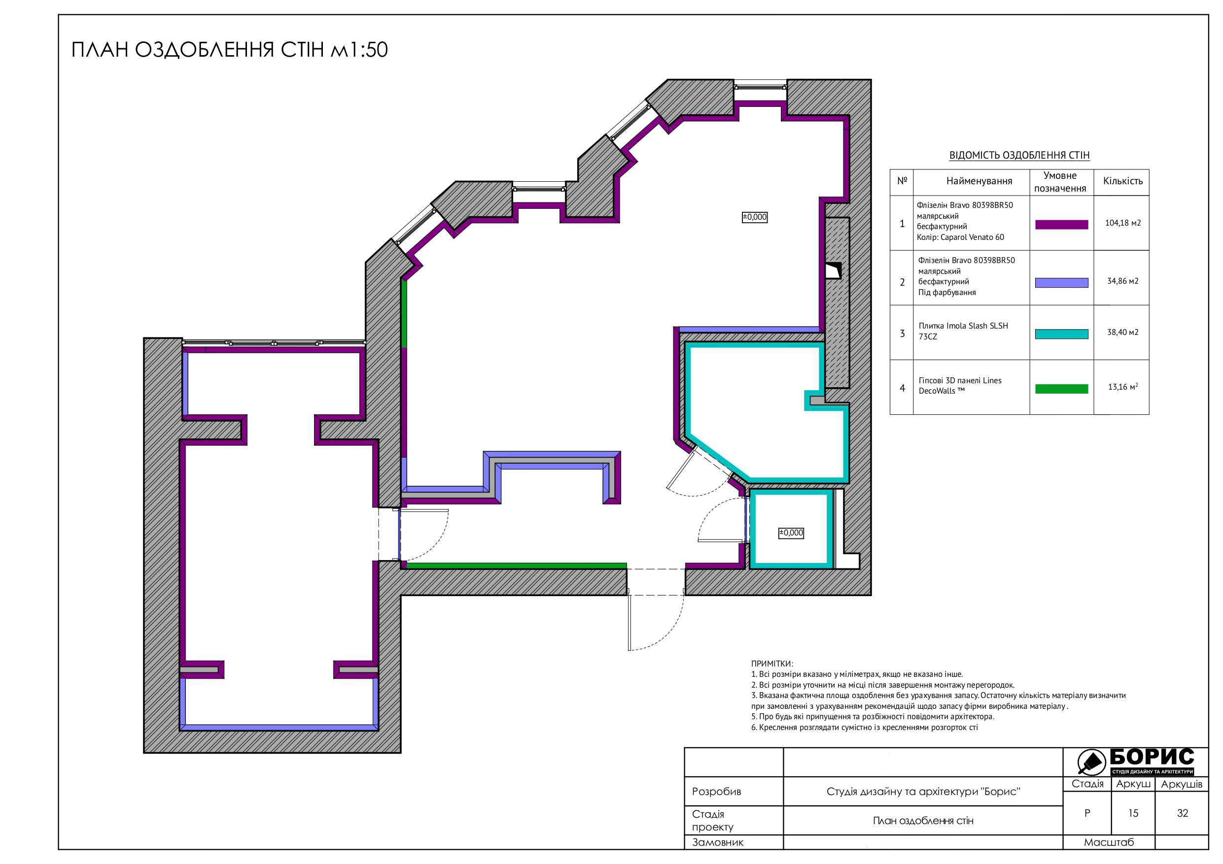 Склад дизайн-проекту інтер'єру, план обробки стін