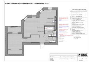 Склад дизайн-проекту інтер'єру, план прив'язки сантехніки