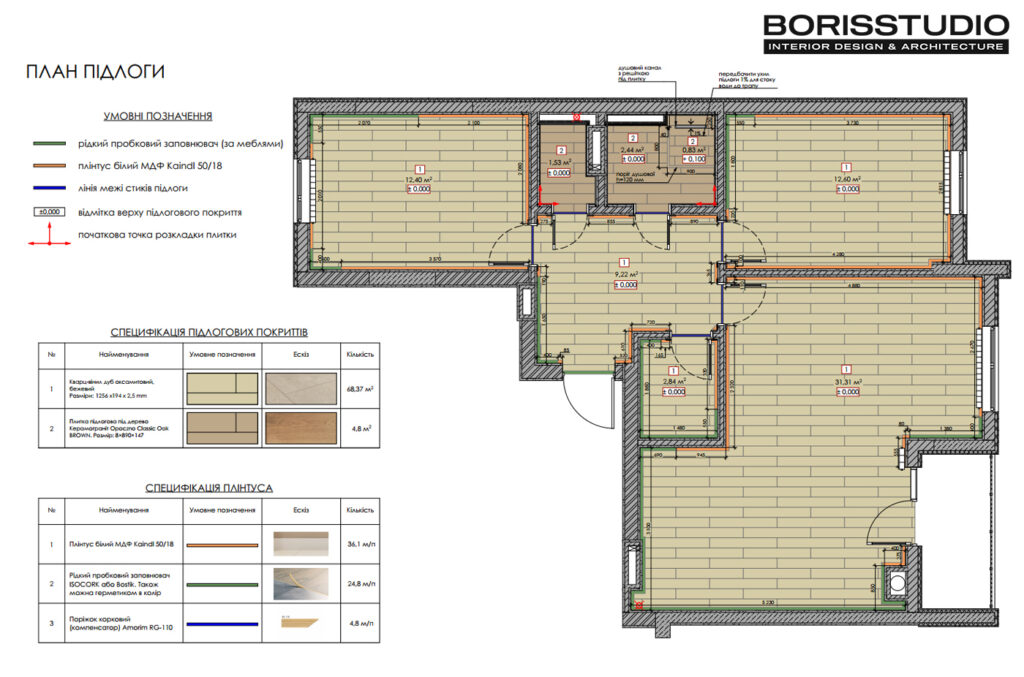Дизайн-проект інтер'єра квартири у ЖК «Сінергія Сіті», план підлоги