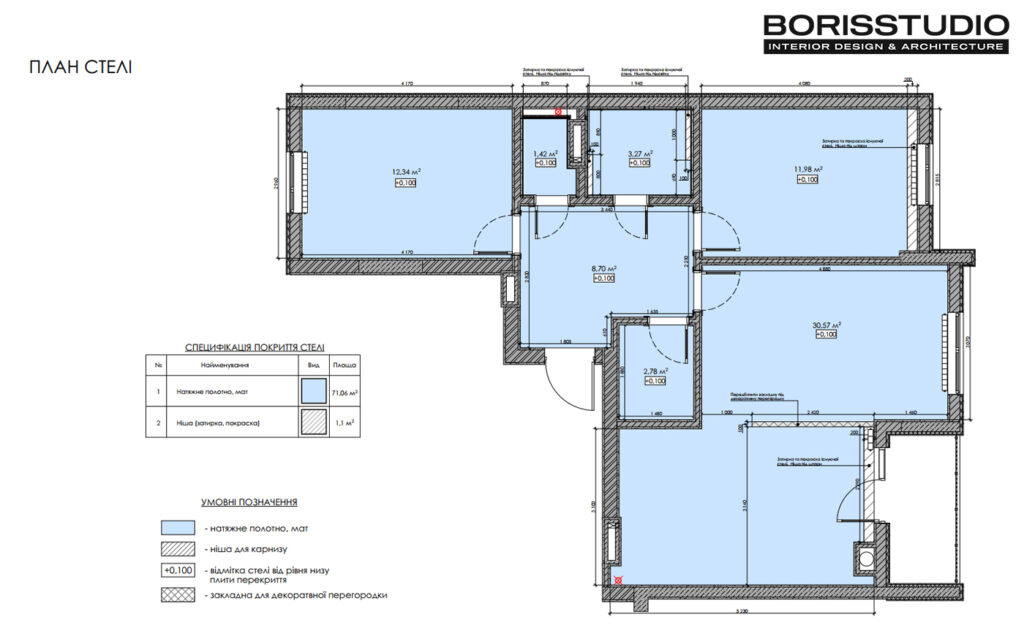Дизайн-проект интерьера квартиры в ЖК «Синергия Сити», план потолка