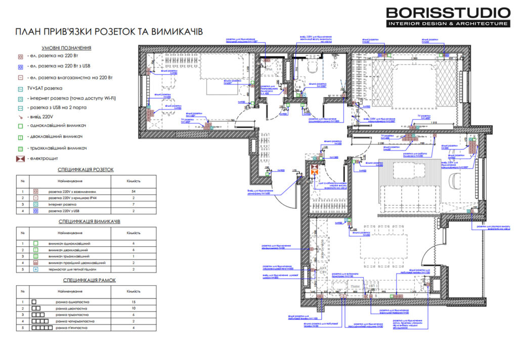 Дизайн-проект интерьера квартиры в ЖК «Синергия Сити», план розеток и выключателей