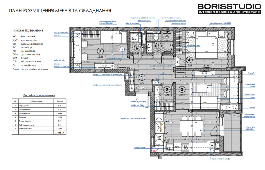 Дизайн-проект інтер'єра квартири у ЖК «Сінергія Сіті», планування