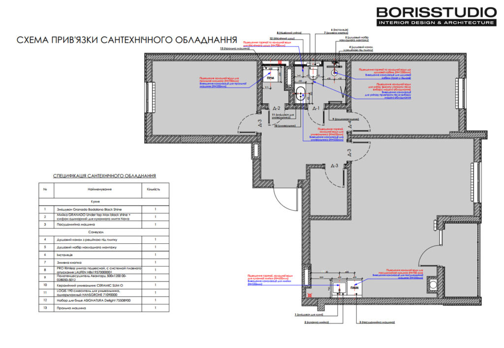 Дизайн-проект интерьера квартиры в ЖК «Синергия Сити», схема сантехники