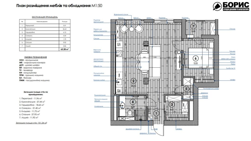 Дизайн-проект интерьера двухкомнатной квартиры ЖК «Журавли», план размещения мебели и оборудования