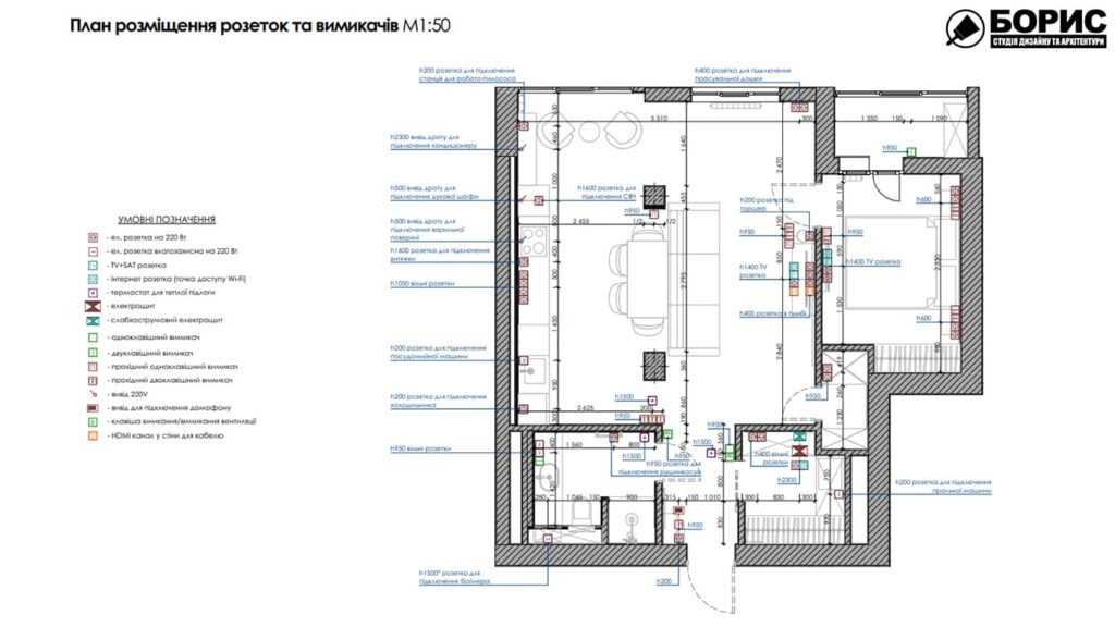 Дизайн-проект интерьера двухкомнатной квартиры ЖК «Журавли», план розеток и выключателей
