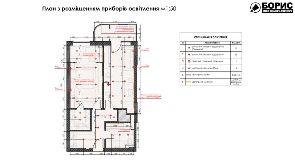 Дизайн-проект інтер’єру квартири ЖК «Черемушки», план розміщення світильників