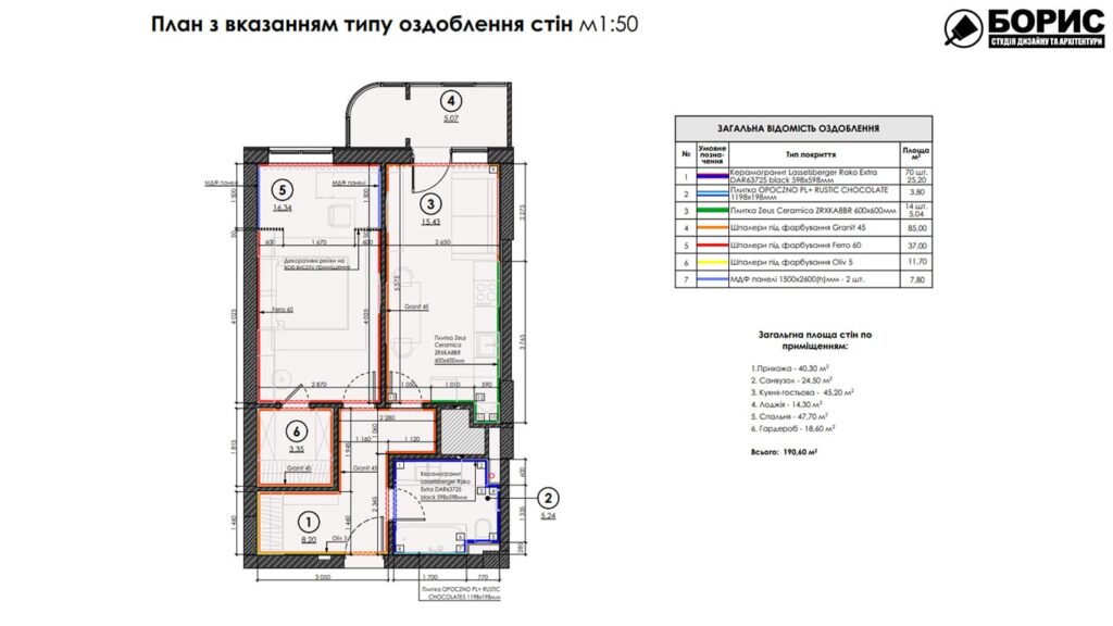 Дизайн-проект інтер’єру квартири ЖК «Черемушки», план обробки стін