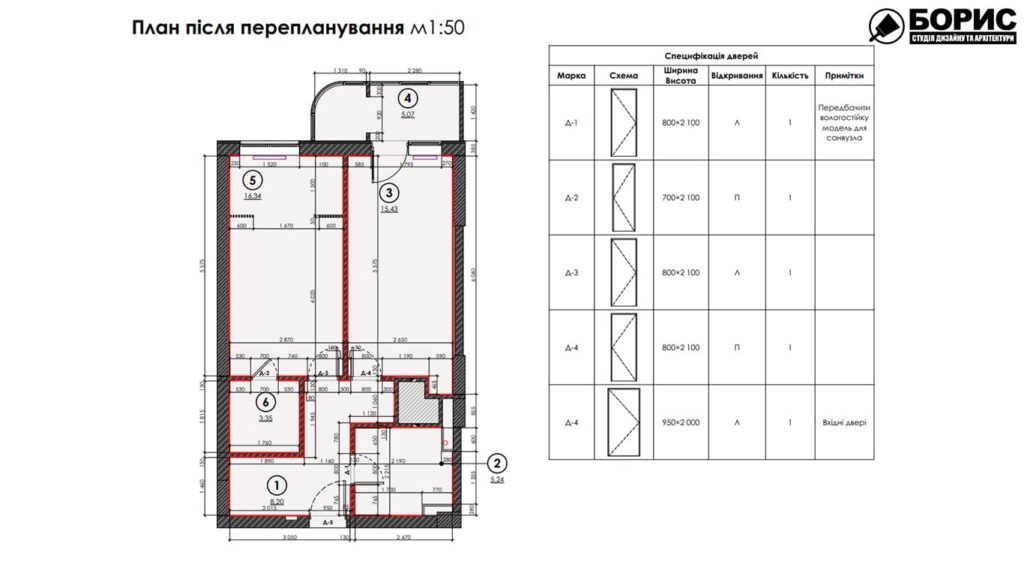 Дизайн-проект інтер’єру квартири ЖК «Черемушки», план перепланування