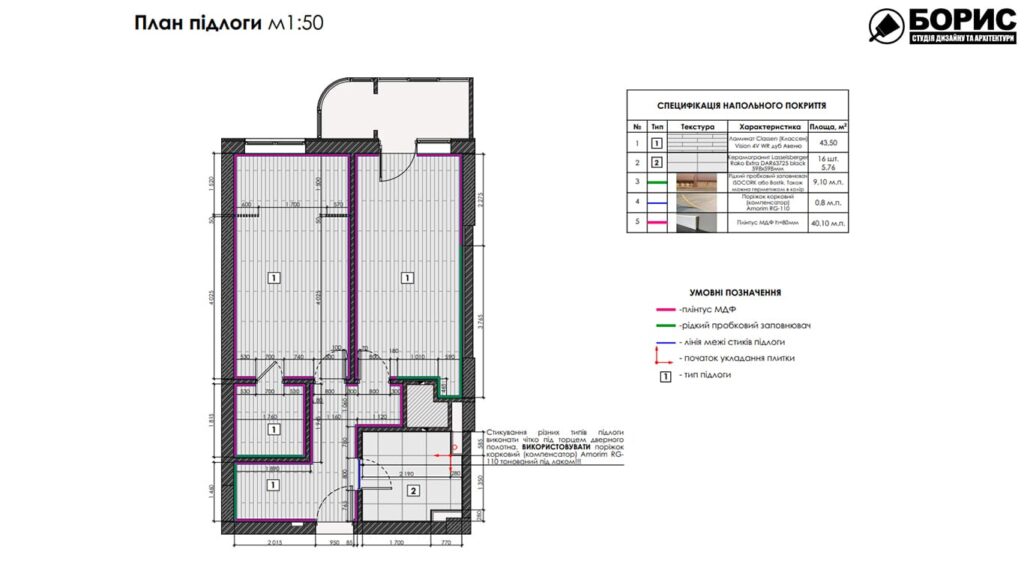 Дизайн-проект інтер’єру квартири ЖК «Черемушки», план підлоги