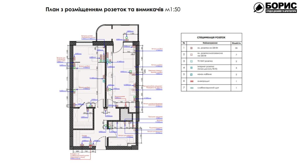 Дизайн-проект интерьера квартиры ЖК «Черёмушки», план розеток и выключателей