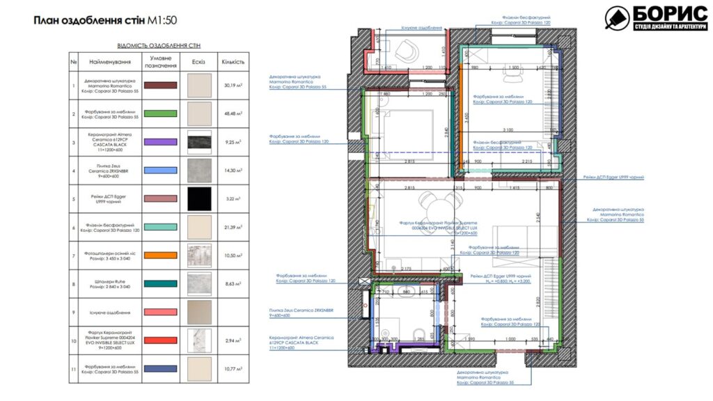 Дизайн-проект интерьера квартиры ЖК «Феличита», план отделки стен