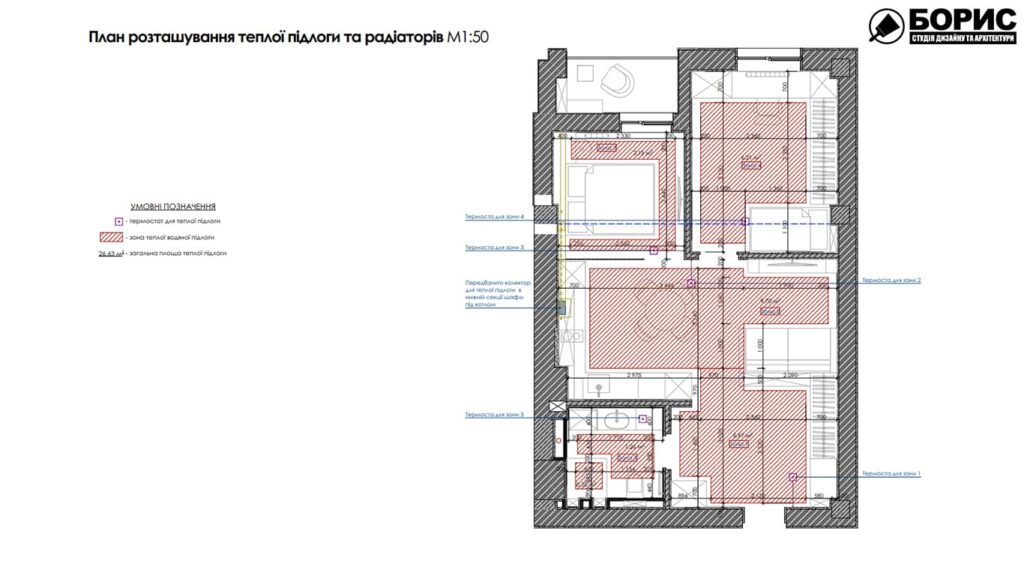 Дизайн-проект інтер'єру квартири ЖК «Фелічіта», план теплої підлоги