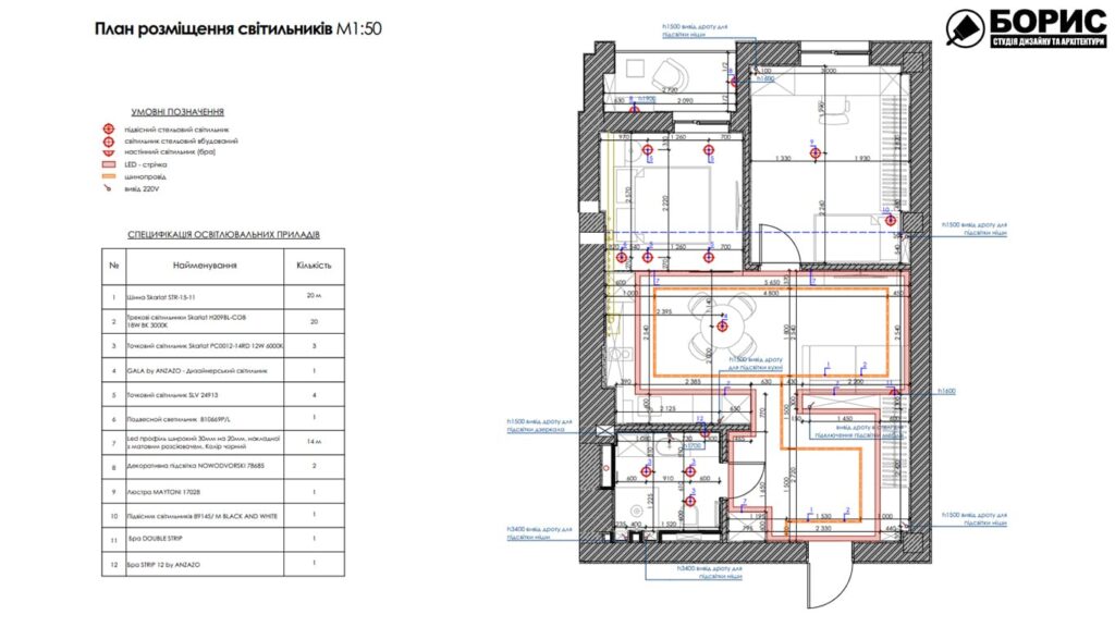 Дизайн-проект інтер'єру квартири ЖК «Фелічіта», план розміщення світильників