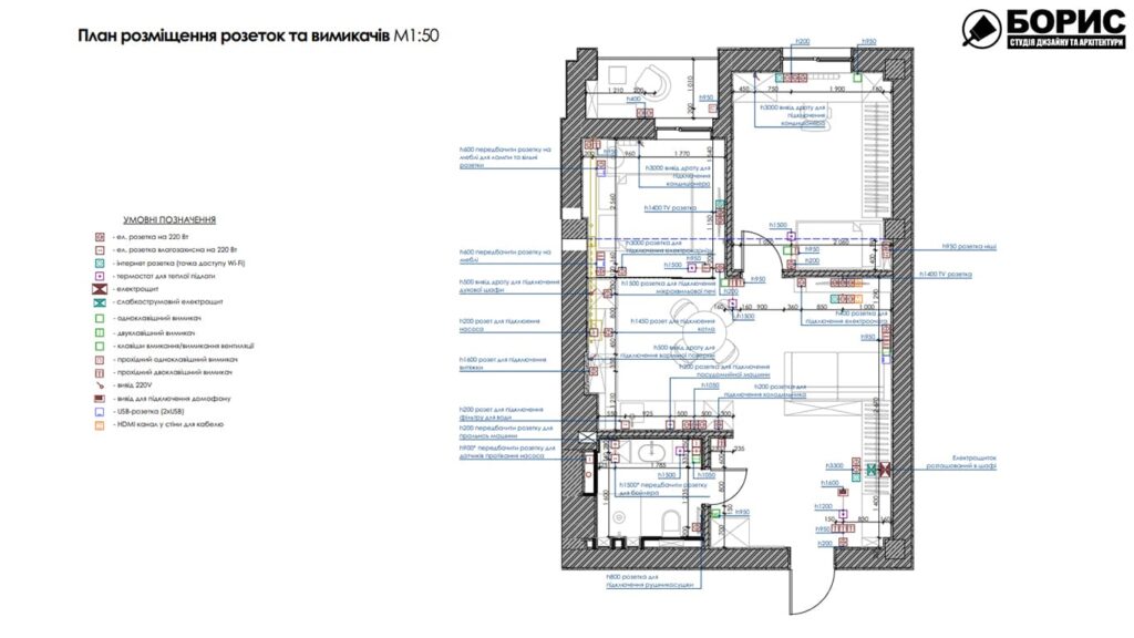 Дизайн-проект интерьера квартиры ЖК «Феличита», план розеток и выключателей
