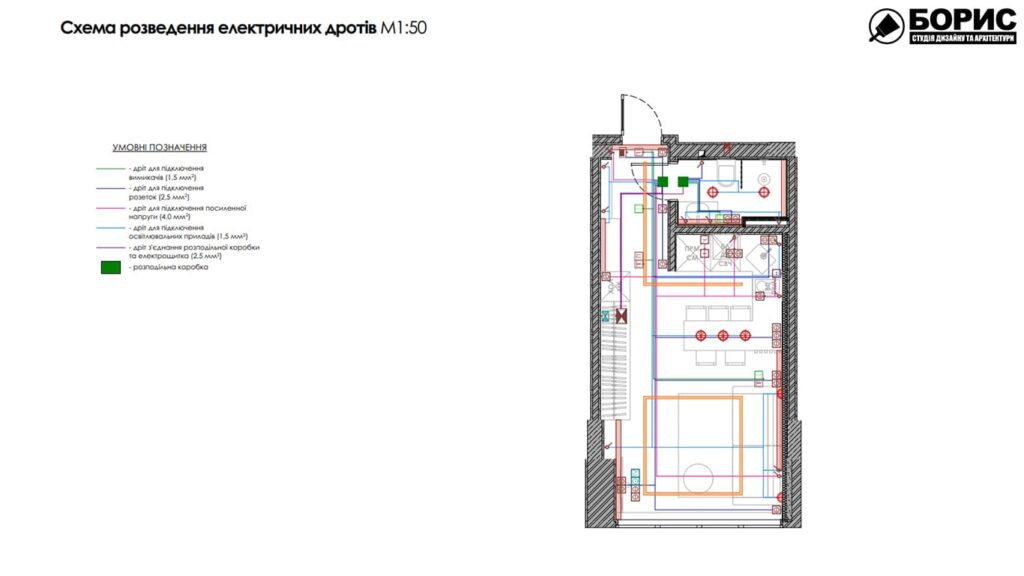 Дизайн-проект квартиры ЖК «Магистр», план проводов