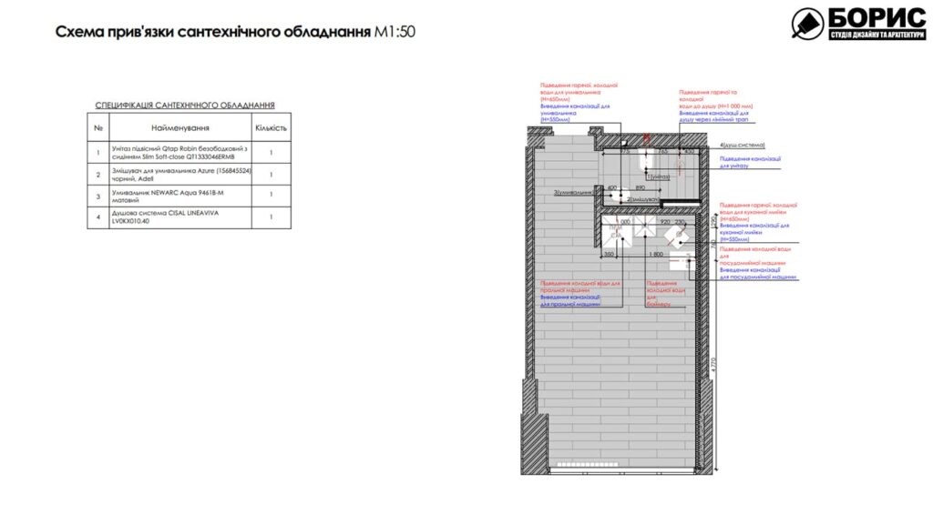 Дизайн-проект квартири ЖК «Магістр», план розміщення сантехнічного обладнання