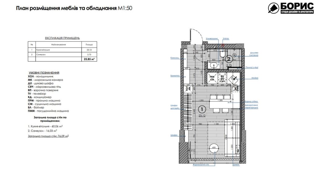 Дизайн-проект квартиры ЖК «Магистр», план размещения мебели