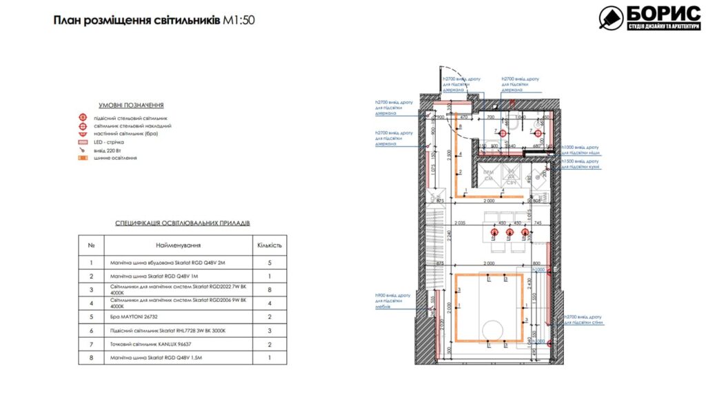 Дизайн-проект квартири ЖК «Магістр», план розміщення світильників