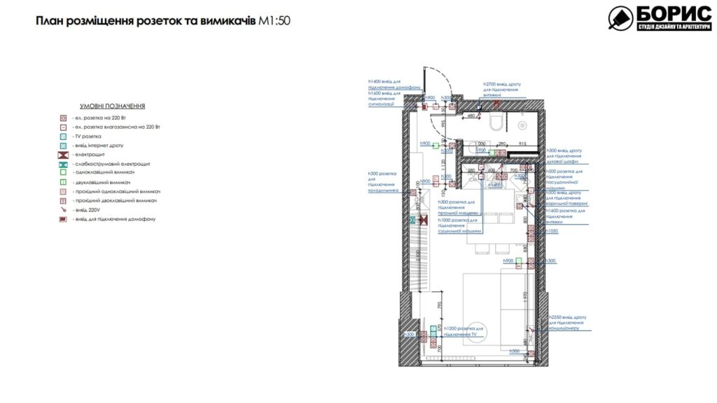 Дизайн-проект квартиры ЖК «Магистр», план розеток и выключателей