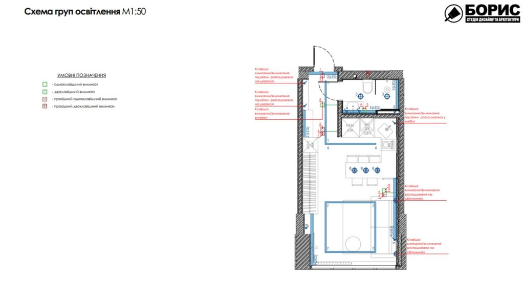 Дизайн-проект квартиры ЖК «Магистр», план групп освещения