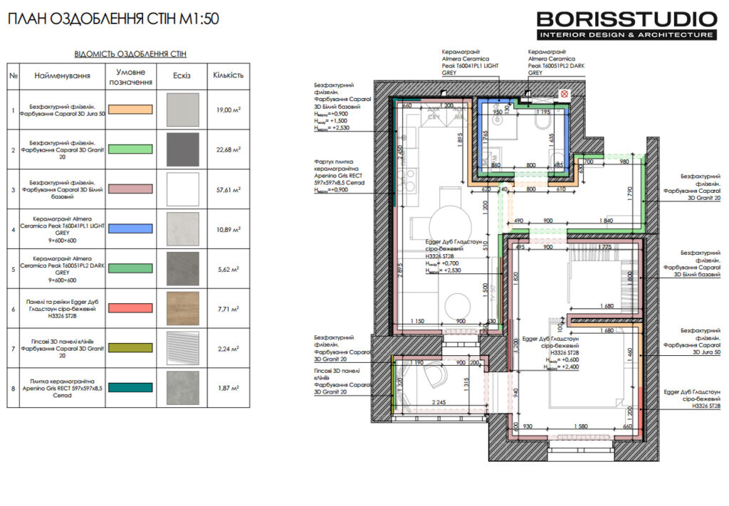 Дизайн-проект однокомнатной квартиры ЖК «Гидропарк», план отделки стен