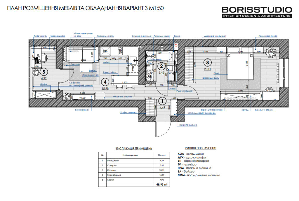 Дизайн интерьера однокомнатной квартиры ЖК «Победы 2», план расположения мебели и оборудования