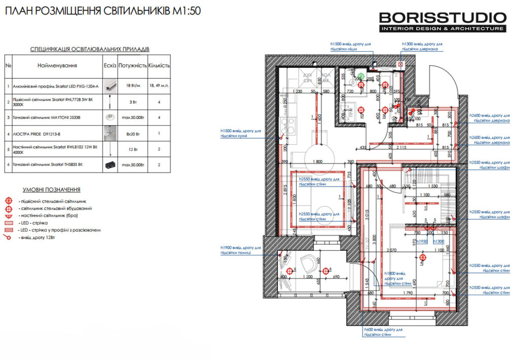 Дизайн-проект однокімнатної квартири ЖК «Гідропарк», план розміщення світильників