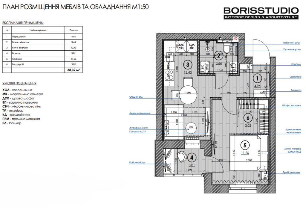 Дизайн-проект однокомнатной квартиры ЖК «Гидропарк», план расположения мебели и оборудования