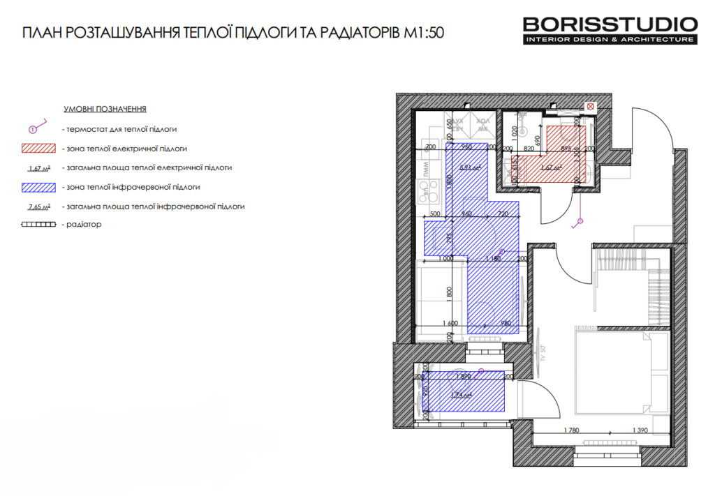 Дизайн-проект однокомнатной квартиры ЖК «Гидропарк», план теплого пола и радиаторов