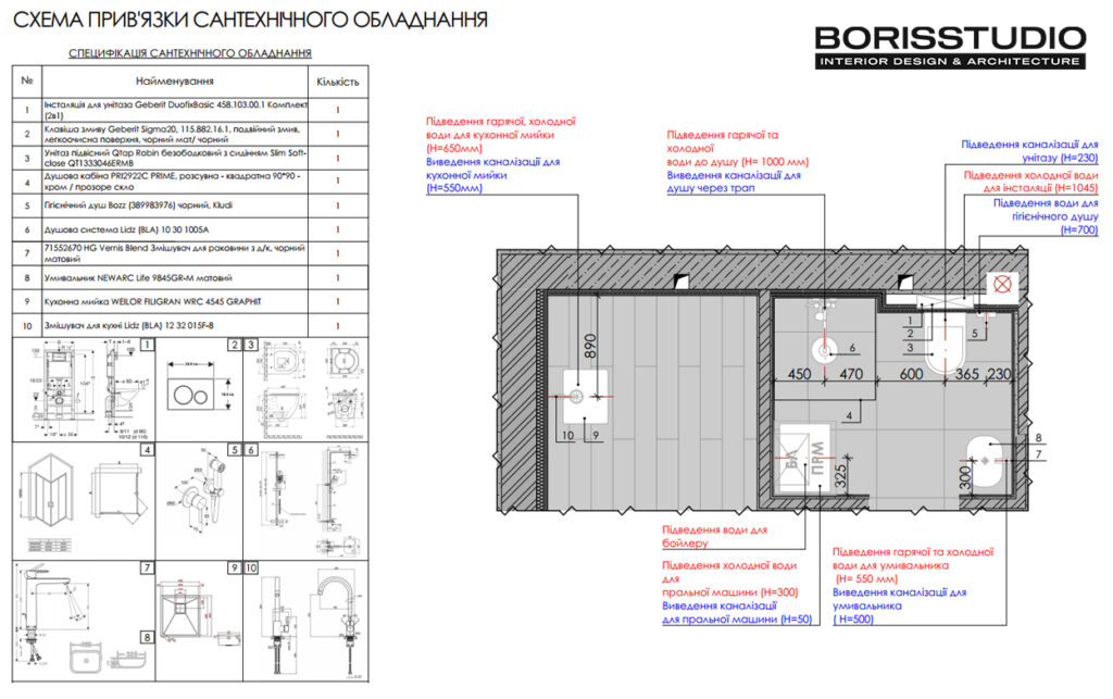 Дизайн-проект однокімнатної квартири ЖК «Гідропарк», схема прив'язки сантехнічного обладнання