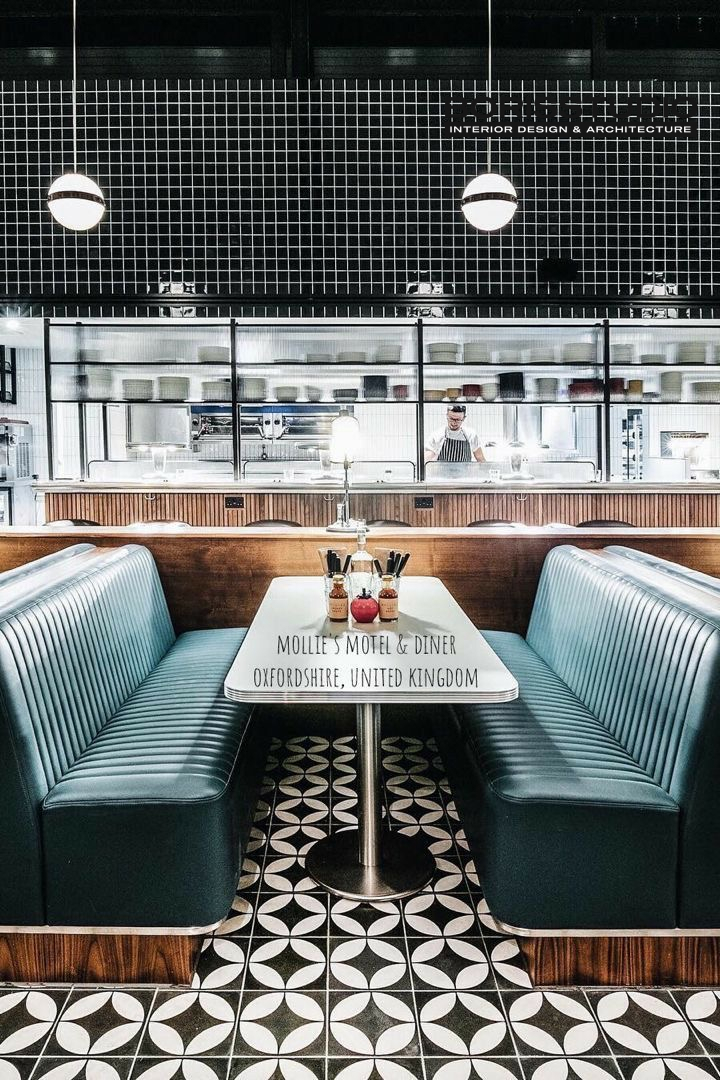 Дизайн інтер’єру кафе, Фото №4