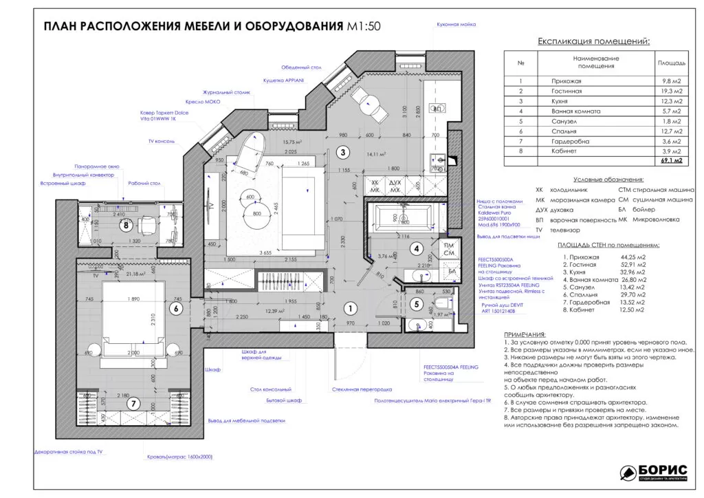 Фото — 15 1024×724