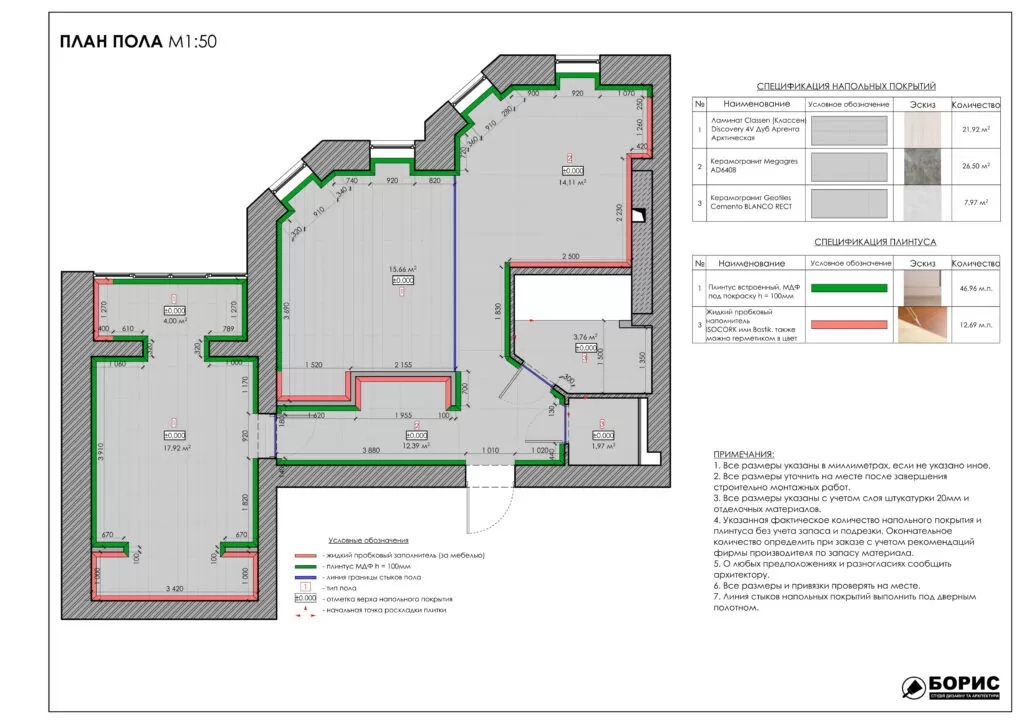 Фото — 16 1024×724