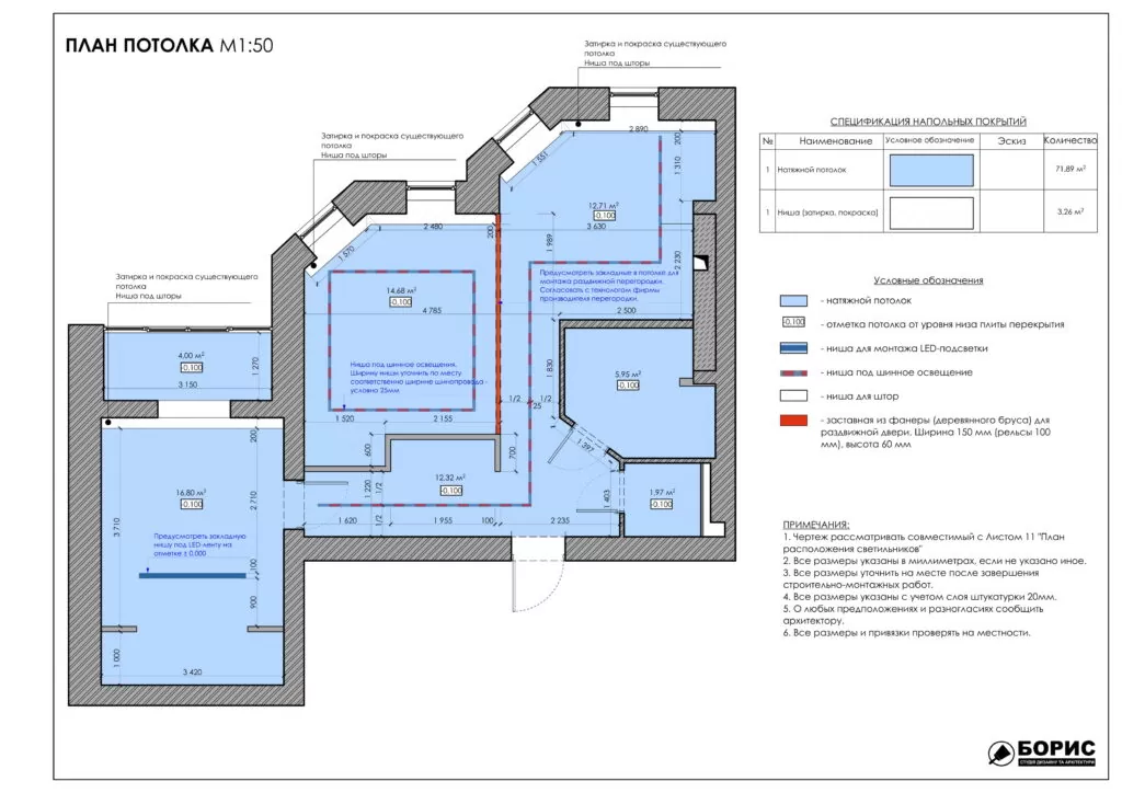 Фото — 18 1024×724