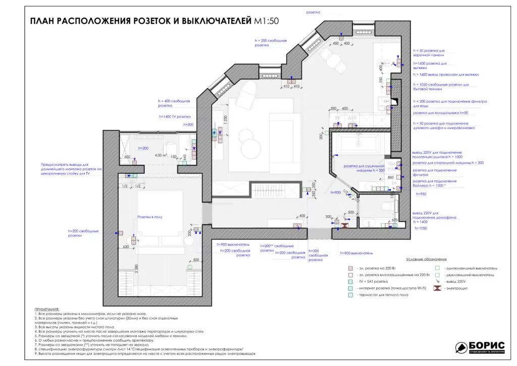 Фото — 20 1024×724