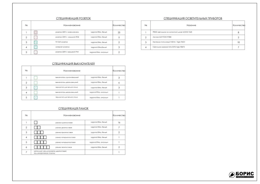 Фото — 22 1024×724