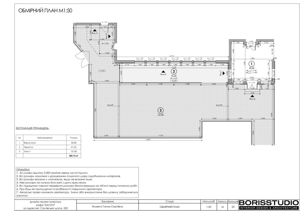 Планування кафе, фото №3